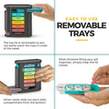 DoseDeck 28-Grid Pill Organizer – Weekly Pill Box with Removable Trays - Trend Vibes
