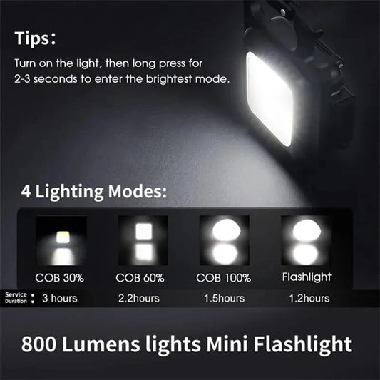 COBLite™ KeyCharge Mini Lamp