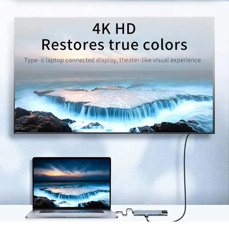 8-in-1 USB-C ProHub™ - Trend Vibes
