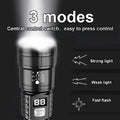 NovaBeam 6-Mode USB Rechargeable Flashlight - Trend Vibes