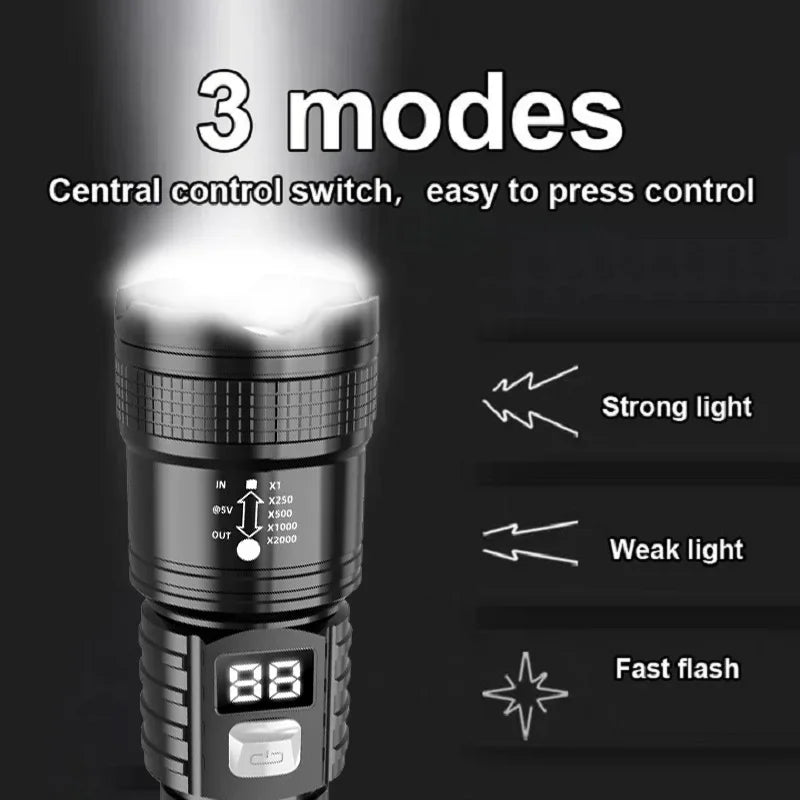 NovaBeam 6-Mode USB Rechargeable Flashlight - Trend Vibes