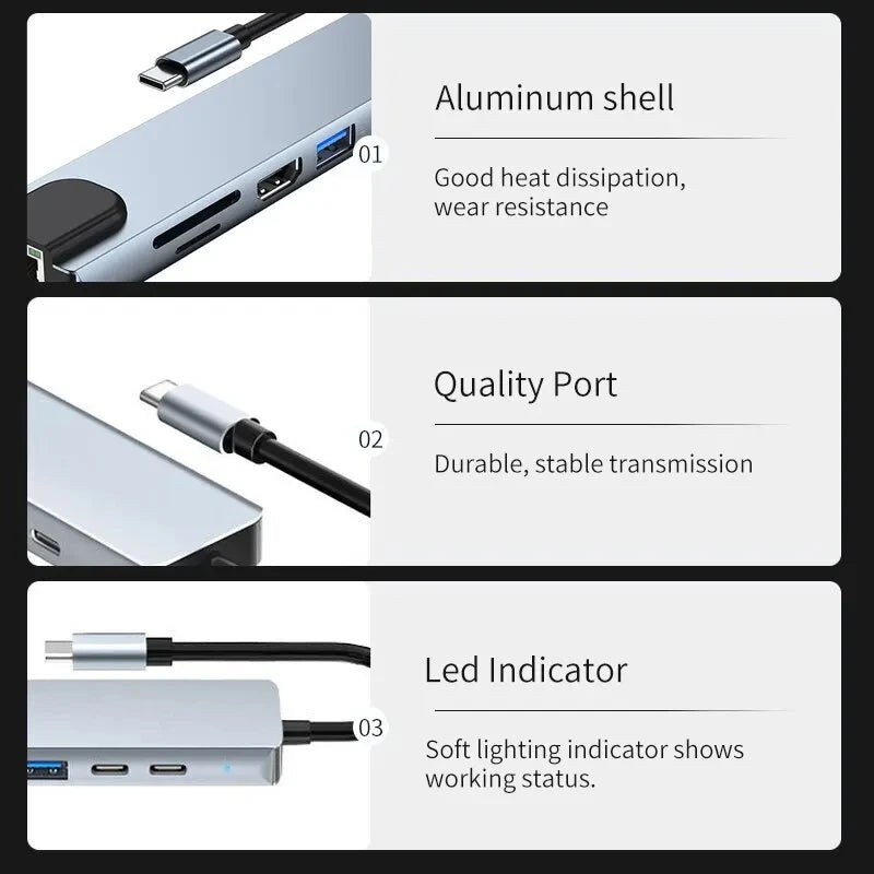 8-in-1 USB-C ProHub™ - Trend Vibes